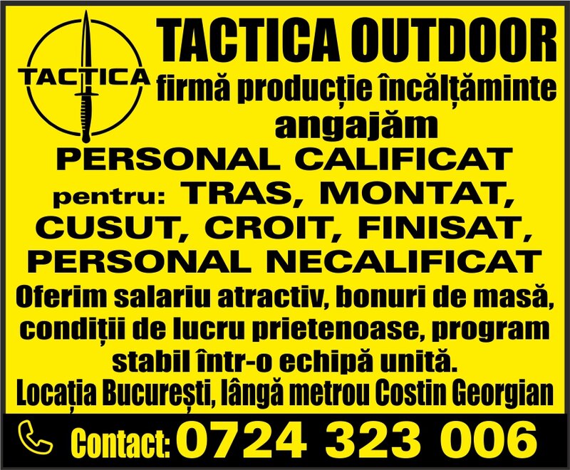 Personal calificat  firma productie incaltaminte si personal necalificat