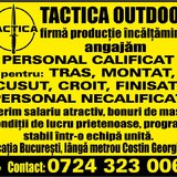 Personal calificat  firma productie incaltaminte si personal necalificat